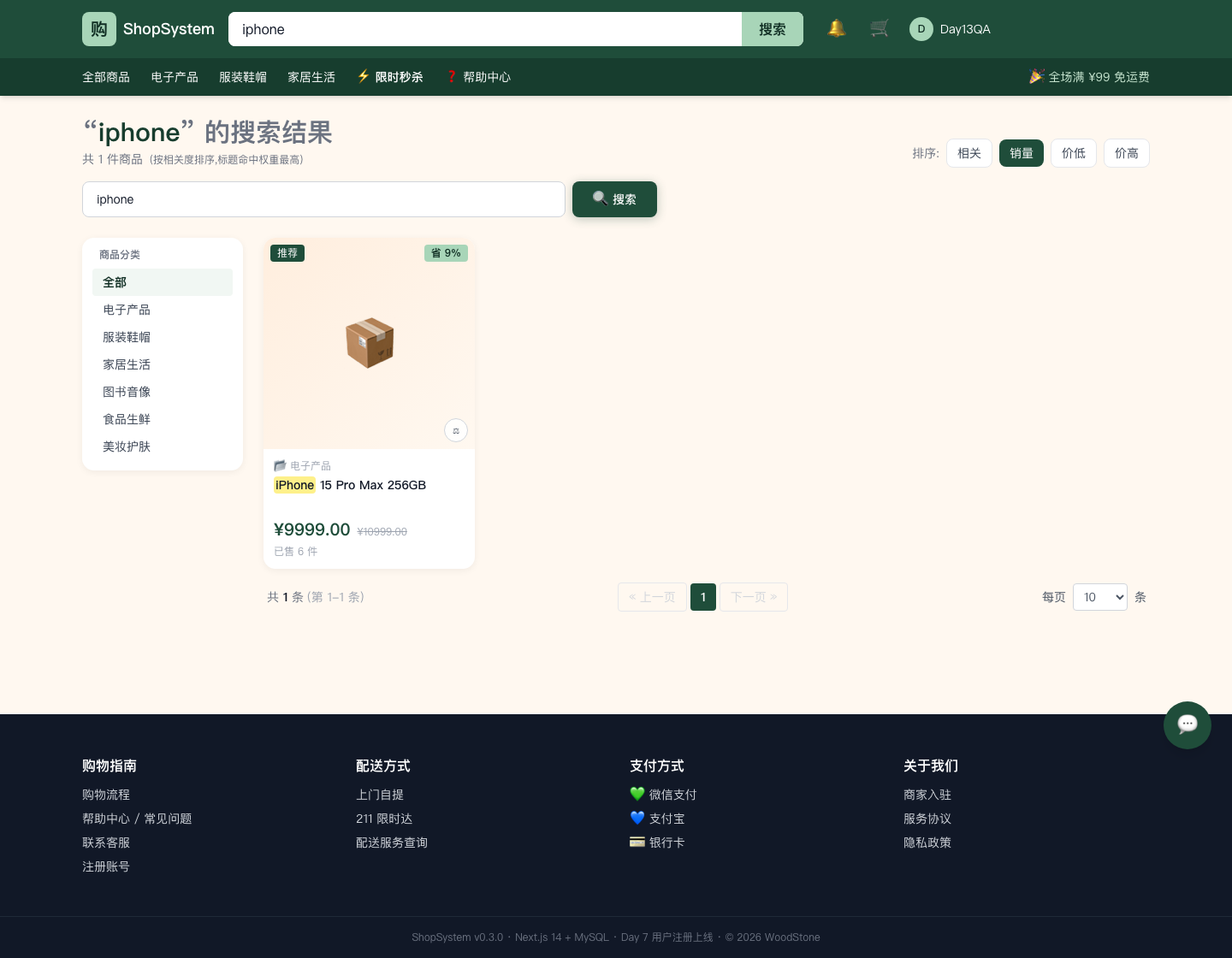 销量排序全貌