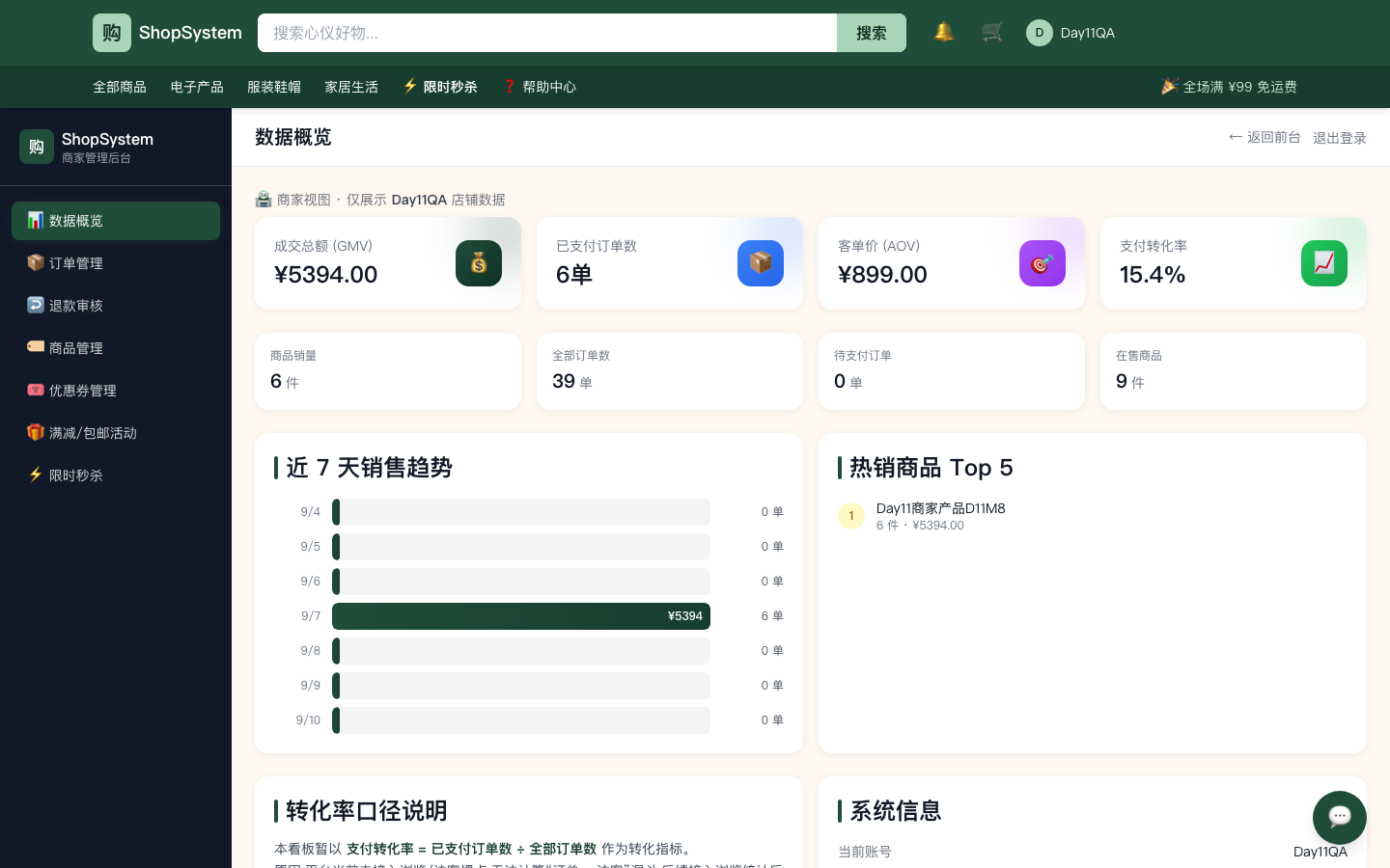 近七天销售趋势条形图