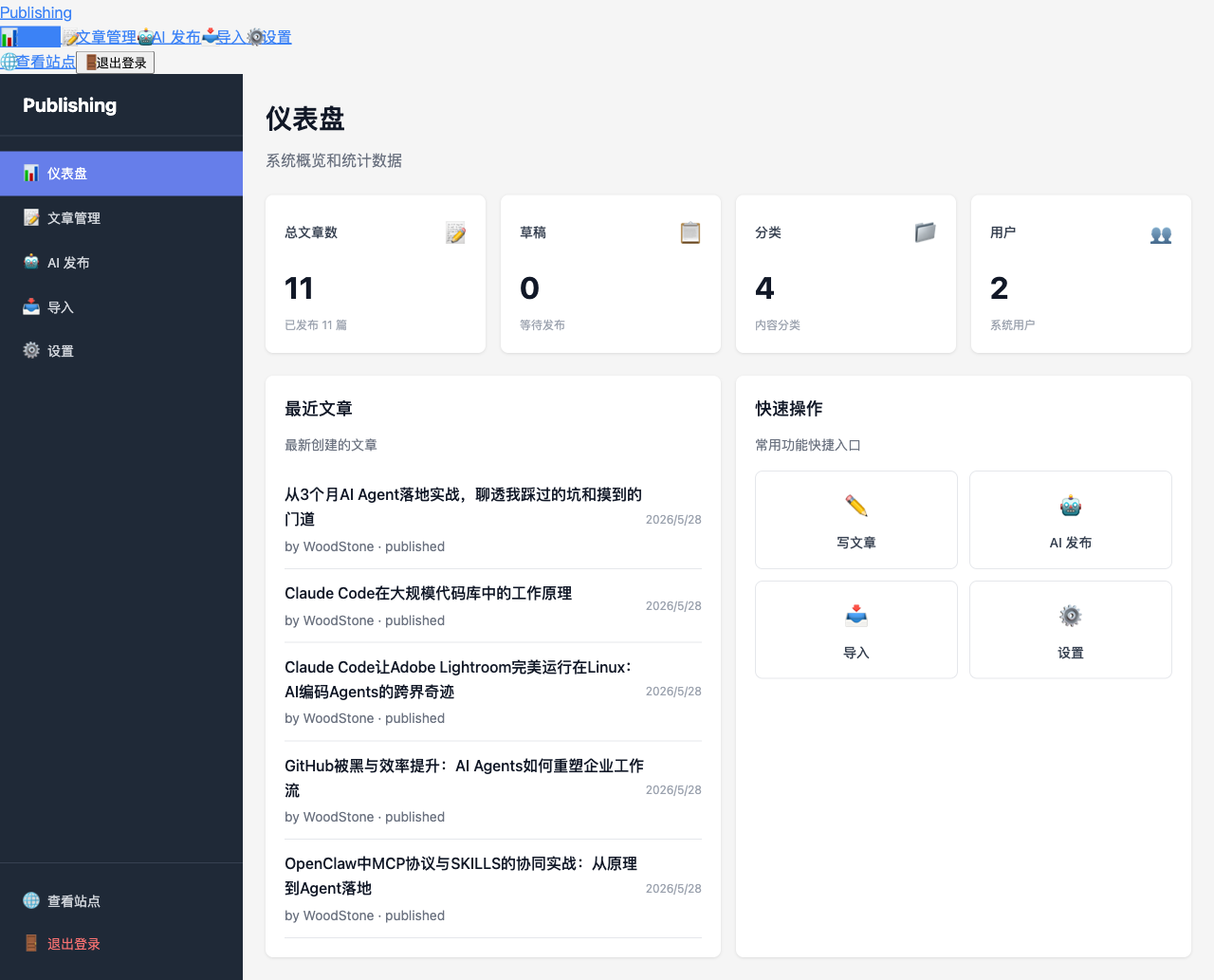 后台仪表盘