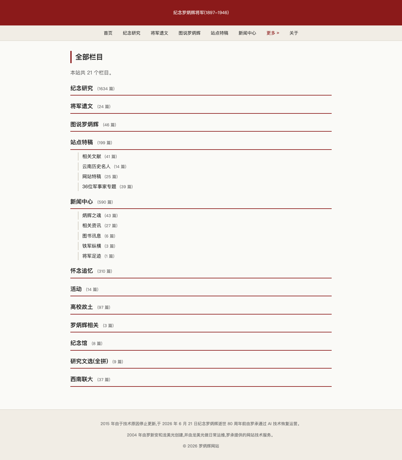 全部栏目索引页