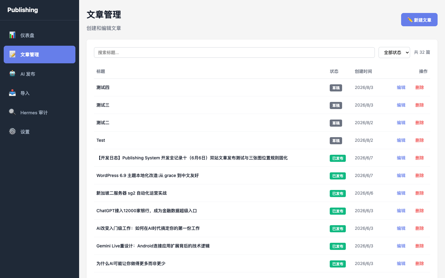 拆分后的文章管理列表页