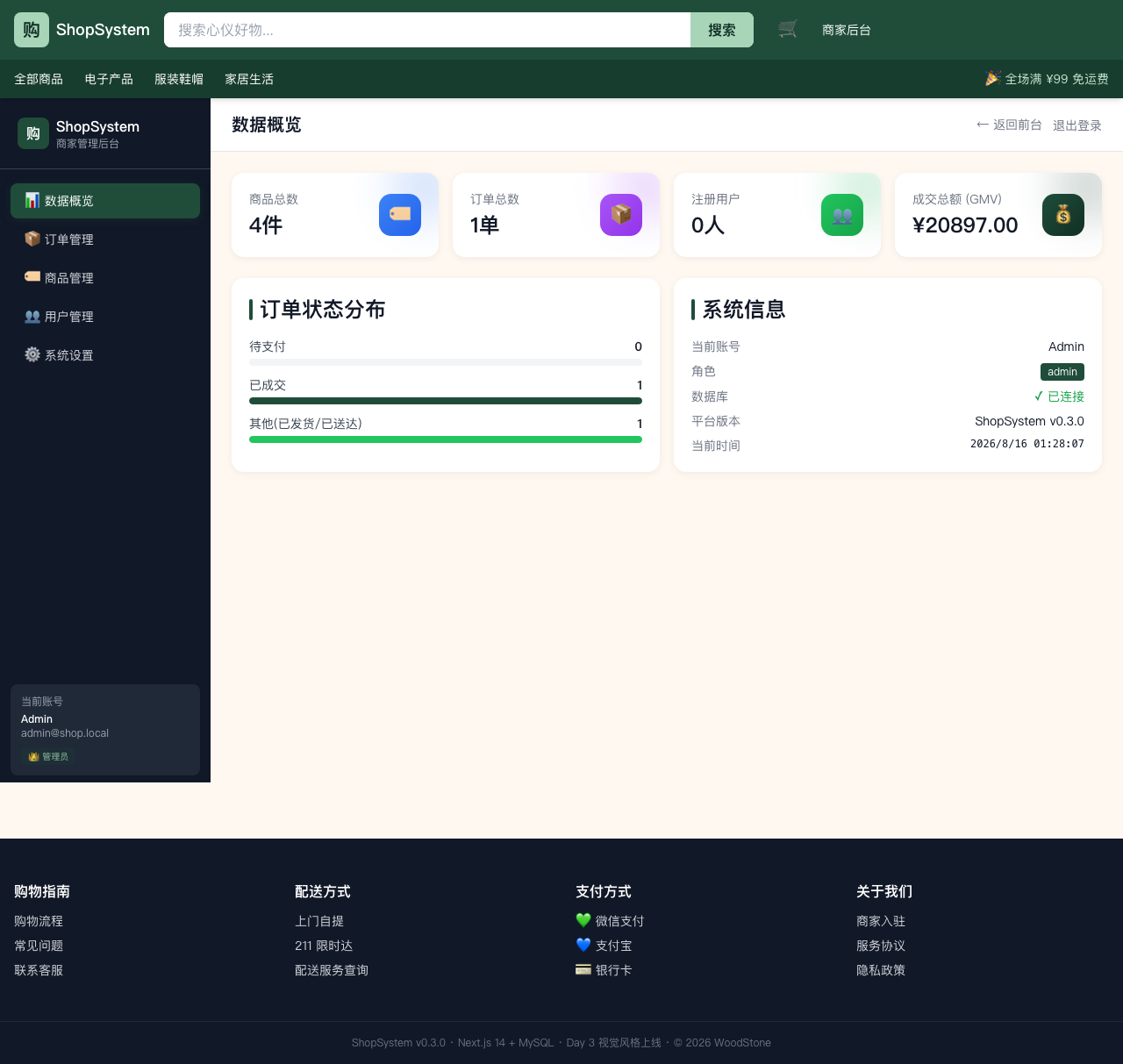 ShopSystem 后台 dashboard - 4 张统计卡片 + 订单状态分布 + 系统信息